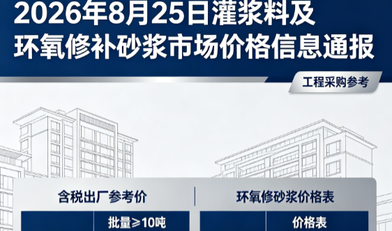 港口2026年8月25日灌浆料及环氧修补砂浆市场价格信息通报